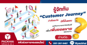 รู้จัก Customer Journey ว่าคืออะไร มีกี่ขั้นตอน