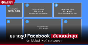 ขนาดรูป Facebook 2025 / 2568