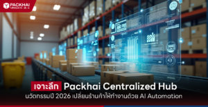 ระบบจัดการร้านค้าอัตโนมัติ (Automated Commerce System)