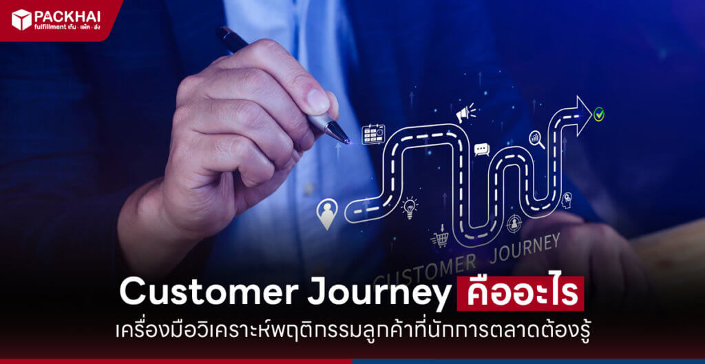 Customer Journey คือ