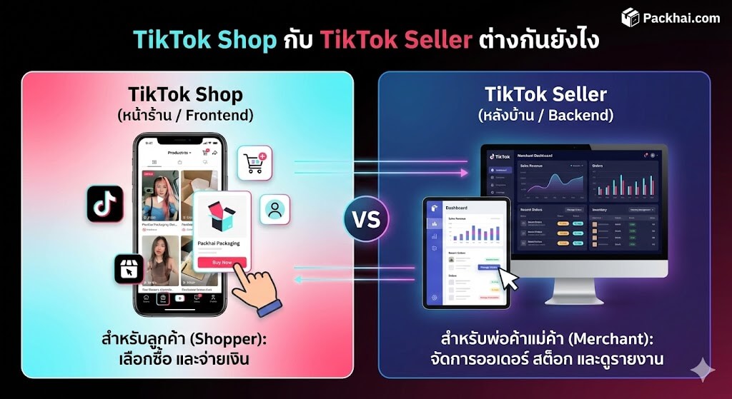 tiktok shop seller