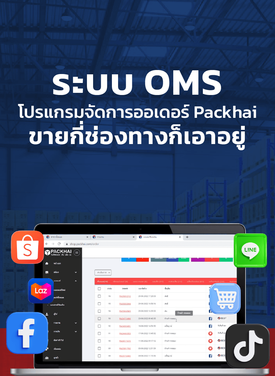 ระบบ OMS จัดการคําสั่งซื้อ