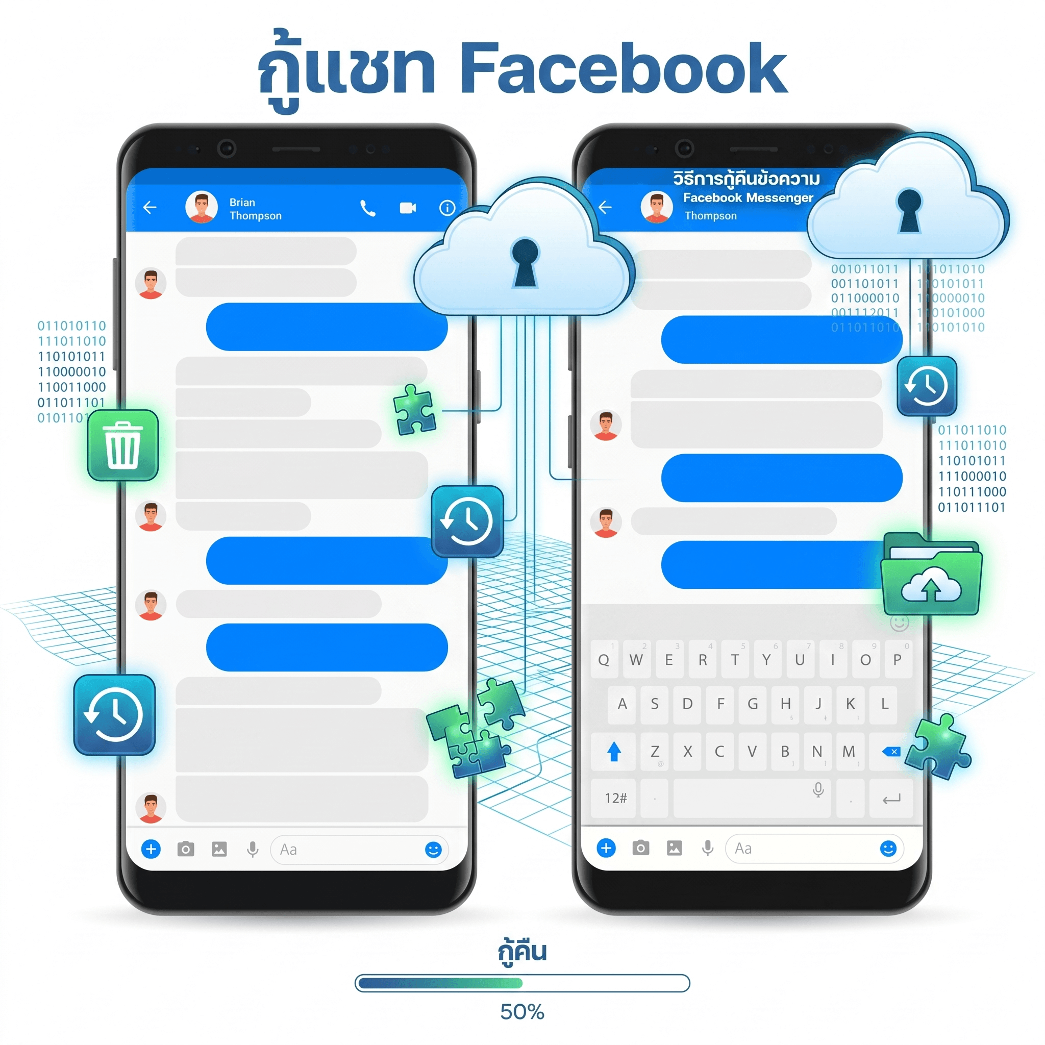วิธีดูแชทที่ลบไปแล้วใน Messenger