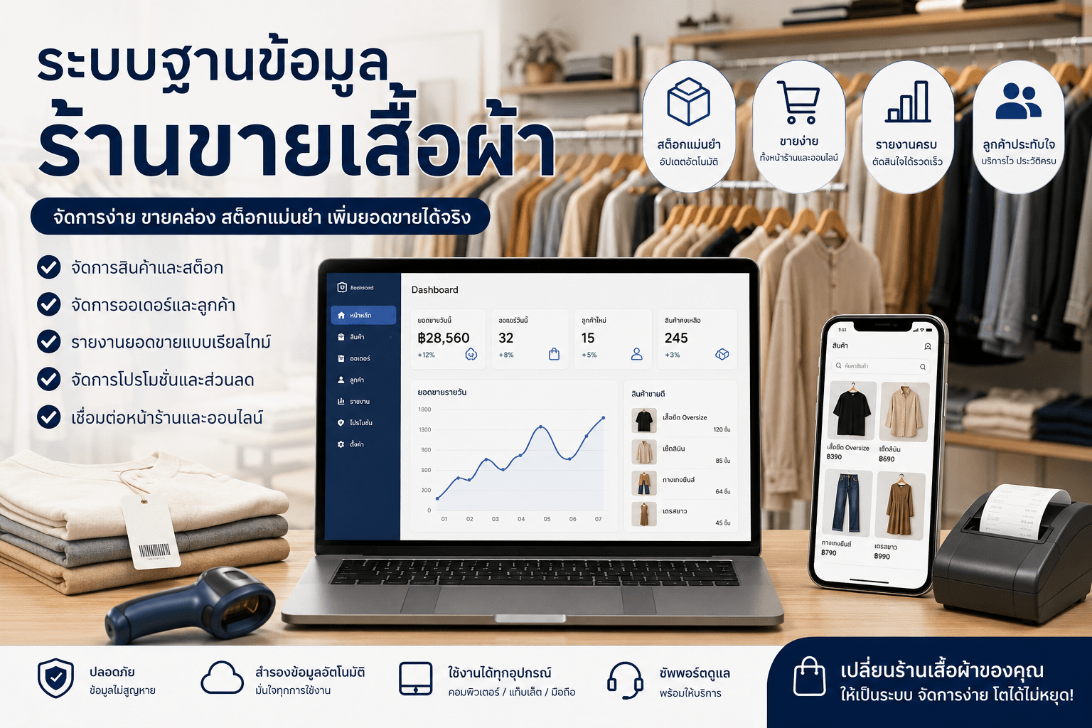 ระบบฐานข้อมูลร้านขายเสื้อผ้า