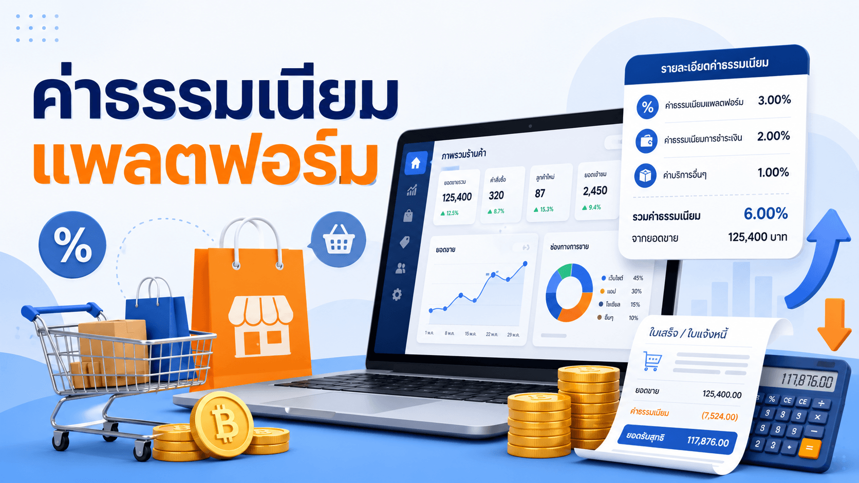 ค่าธรรมเนียม แพลตฟอร์ม