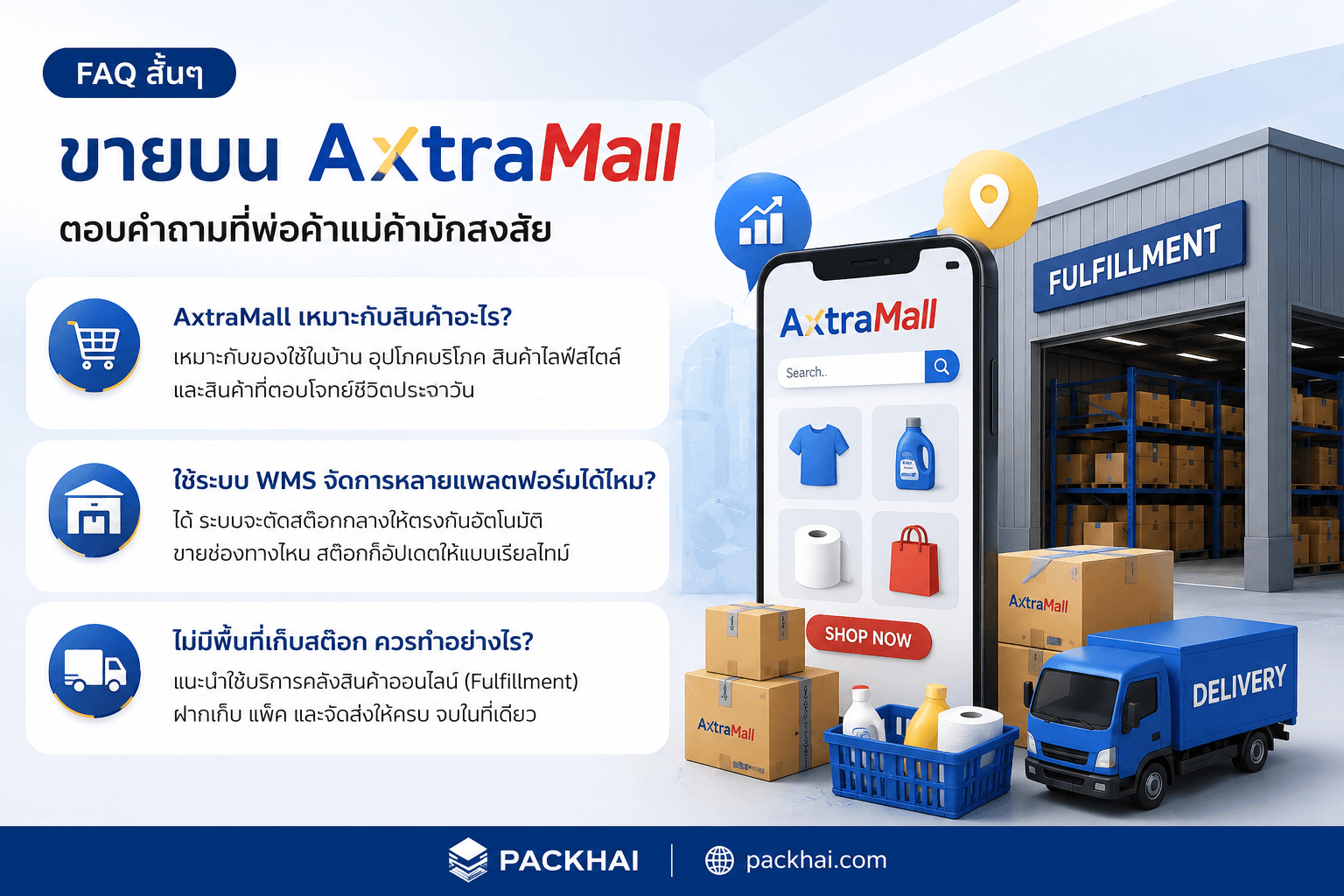 วิธีสมัคร AxtraMall และคำถามที่พบบ่อย