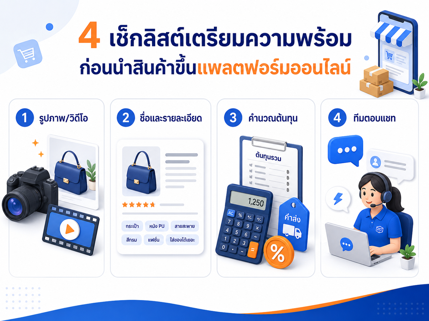 ขั้นตอนก่อนลงสินค้า Online Platform
