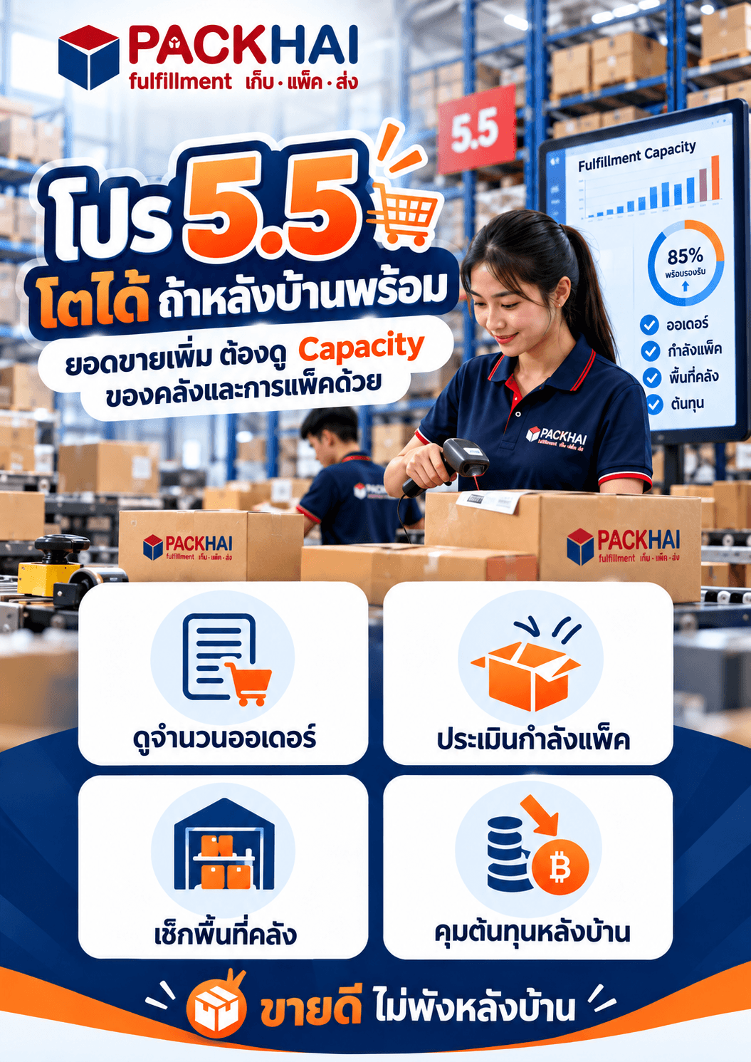วิธีเตรียมตัว 5.5