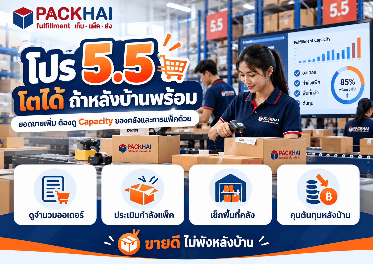 โปรโมชั่น 5.5